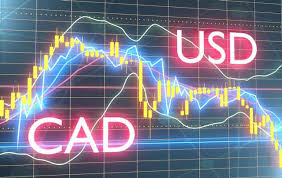 Dự báo tỷ giá USD / CAD: Các mức để xem khi cung cấp tín hiệu RSI